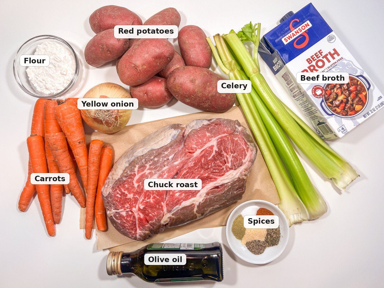 Labeled pot roast ingredients including chuck roast, red potatoes, carrots, celery, yellow onion, beef broth, flour, olive oil, and spices.