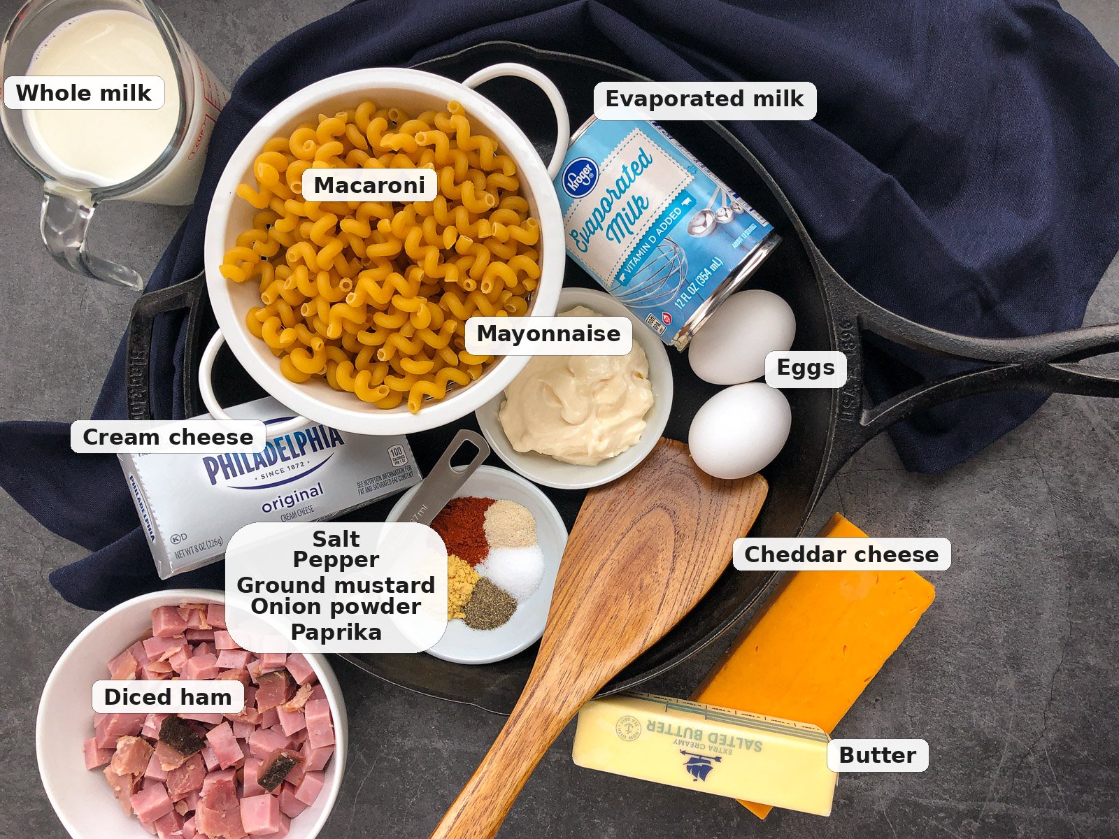 Ingredients for mac and cheese with ham including macaroni, cheddar, cream cheese, diced ham, eggs, evaporated milk, milk, mayonnaise, butter and seasonings