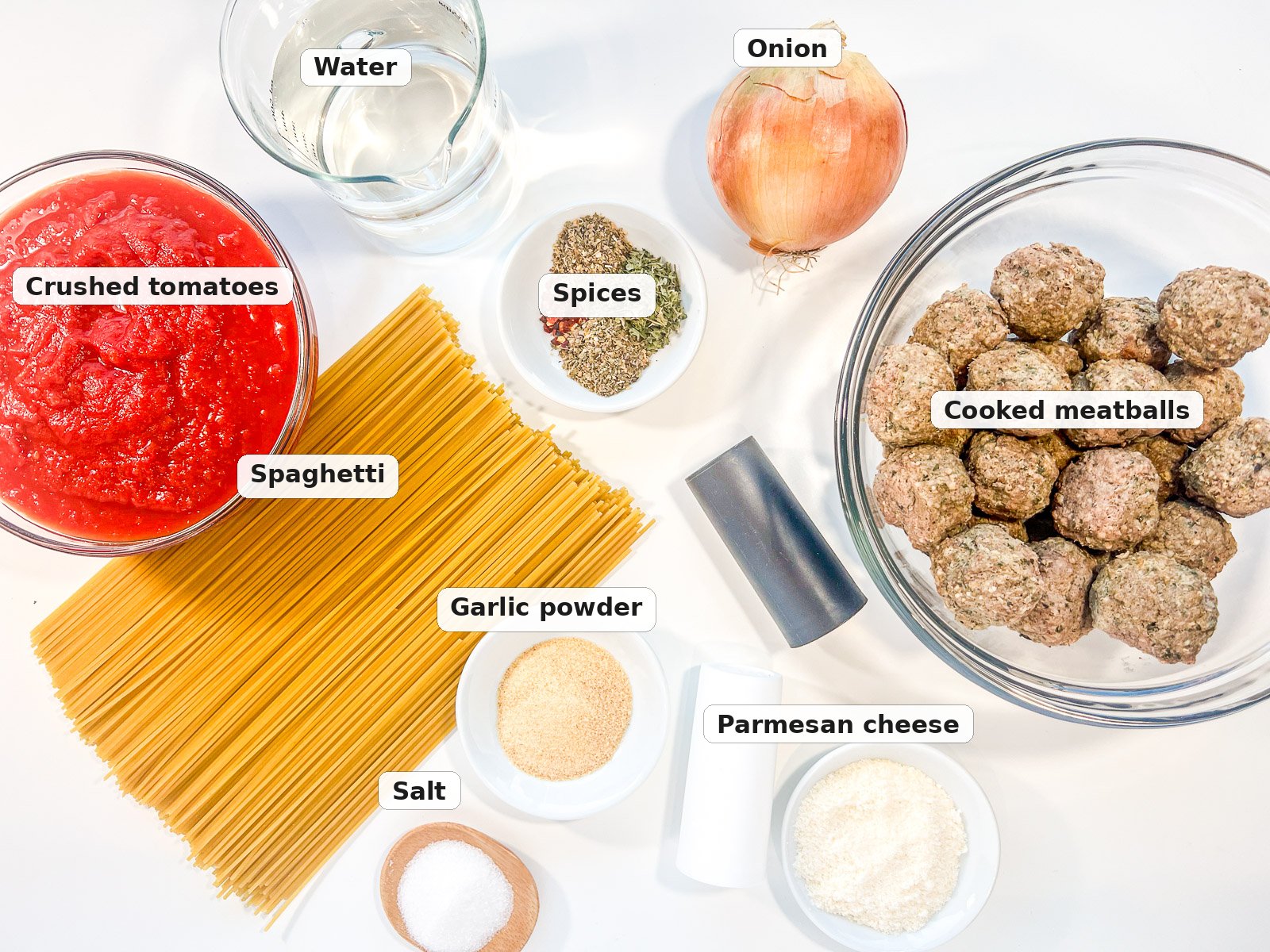 Labeled ingredients for one pot spaghetti and meatballs including spaghetti, crushed tomatoes, cooked meatballs, onion, spices, garlic powder, salt and Parmesan.