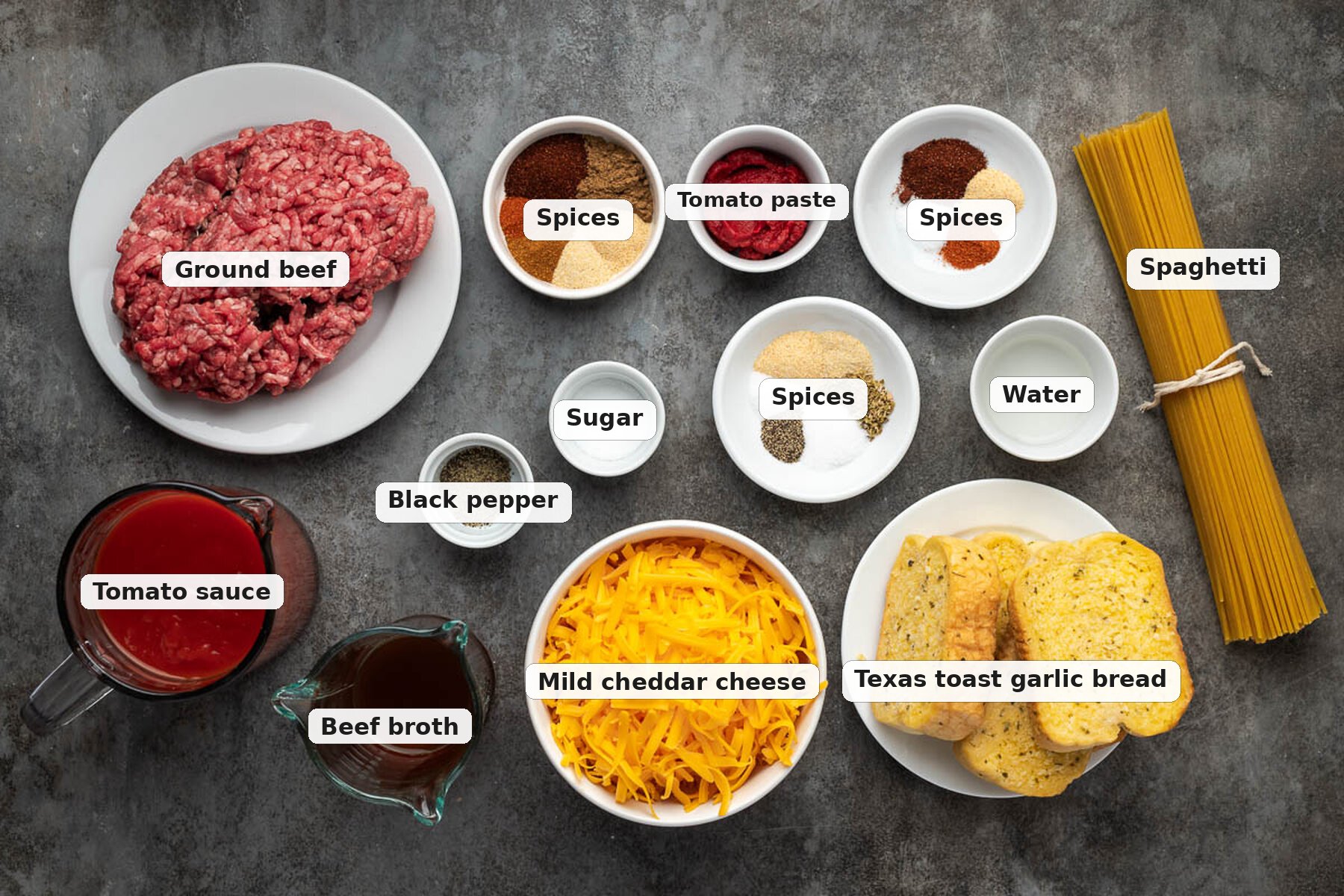 Labeled overhead flat lay of taco spaghetti ingredients with ground beef, spices, tomato sauce, mild cheddar, spaghetti and Texas toast garlic bread named on the photo