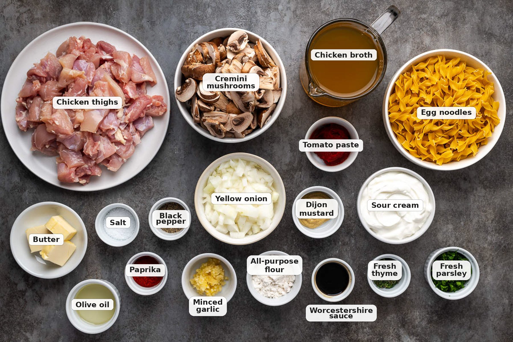 Labeled ingredients for chicken stroganoff: chicken thighs, cremini mushrooms, egg noodles, sour cream, broth, onion, garlic and seasonings
